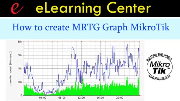 মাইক্রোটিক রাউটারে MRTG Graph যেভাবে কনফিগার করবেন